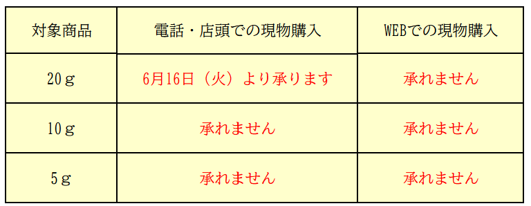 20260612_表.png