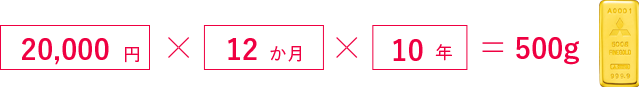 20,000円×12か月×10年=500g